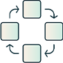 Comprehensive Asset Management