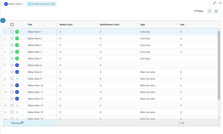 Data Synchronization